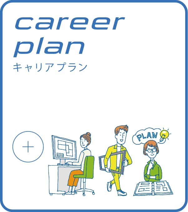 career plan